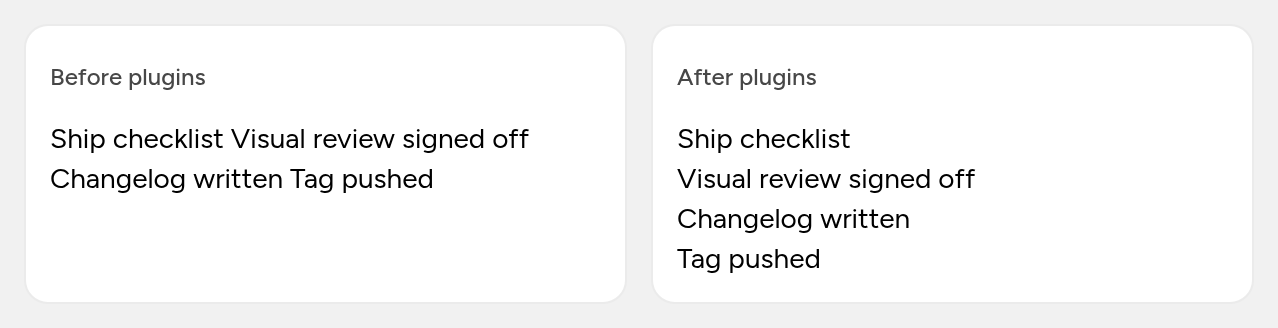 The same four-line Markdown checklist rendered twice. Before plugins, the lines run together into one paragraph. After plugins, each line starts on its own line.